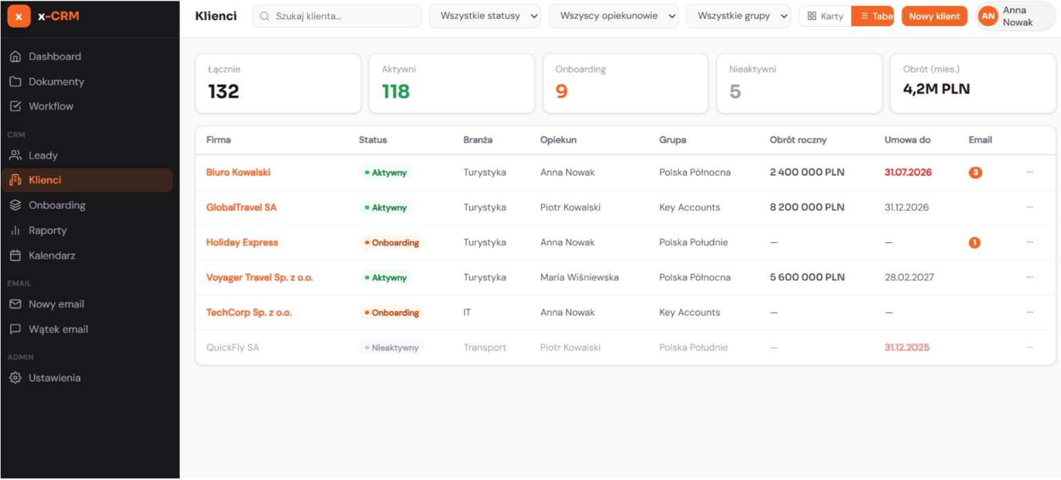 Lista klientów w x-CRM
