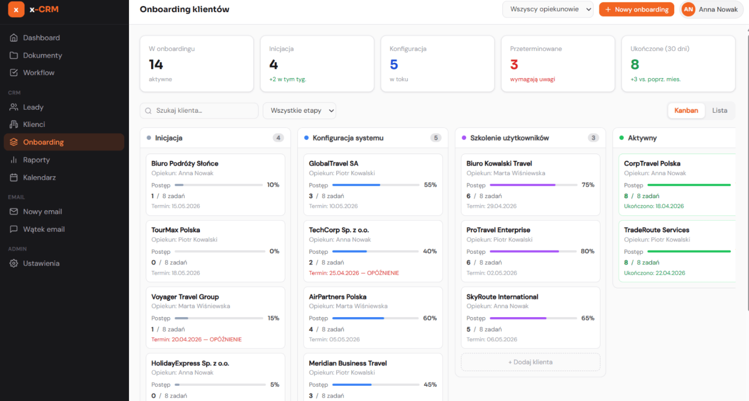 Proces onboardingu klienta w x-CRM