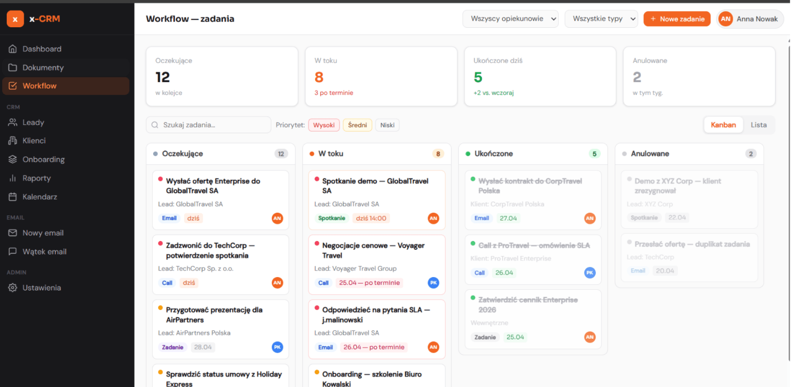 Widok workflow i zadań w x-CRM